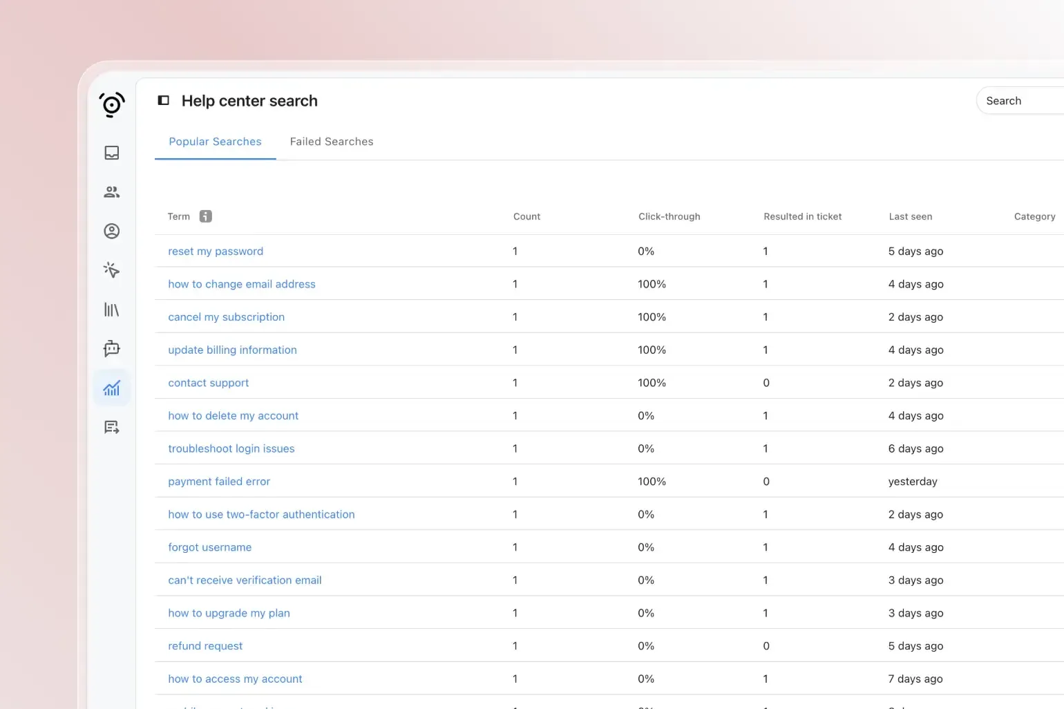 help center - search report